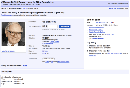 Warren Buffett Power Lunch