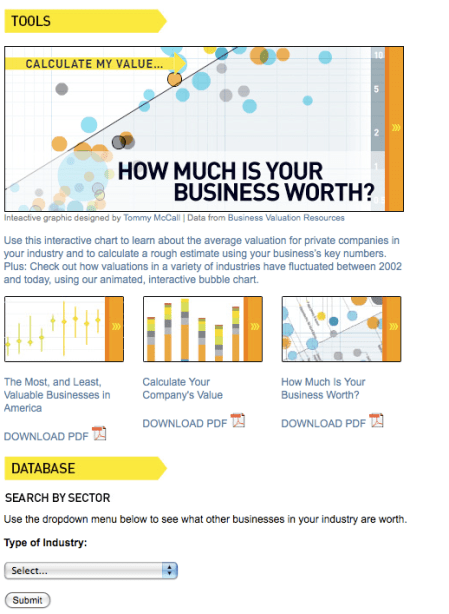 Business Valuation