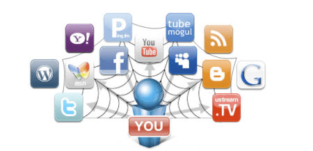 Content Distribution Partners Model