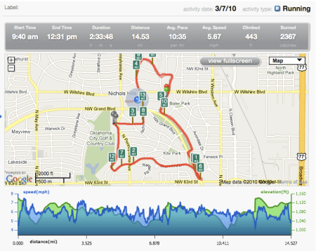 Longest Run So Far In 2010