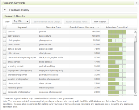 Yahoo Search Marketing Desktop Keyword Research Tool