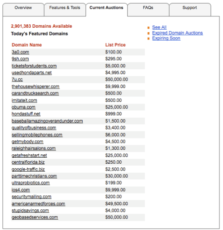 GoDaddy Domain Auctions