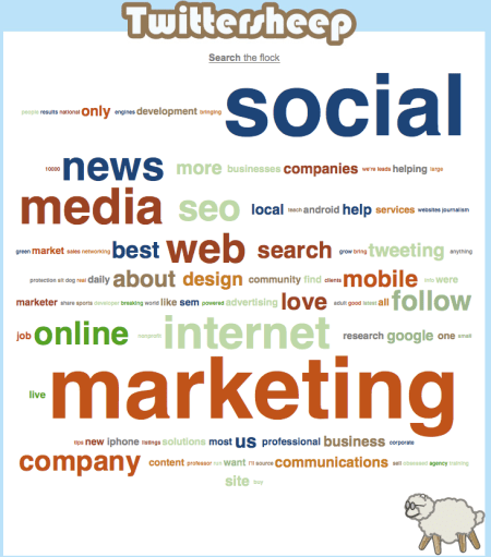 TwitterSheep Followers