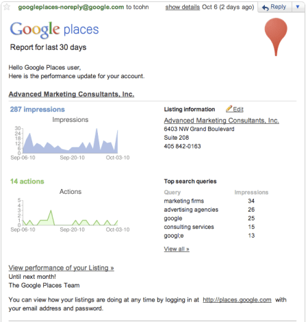 Google Places Traffic Report