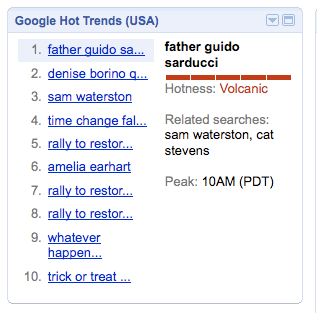 Google Hot Trends Time Stamp